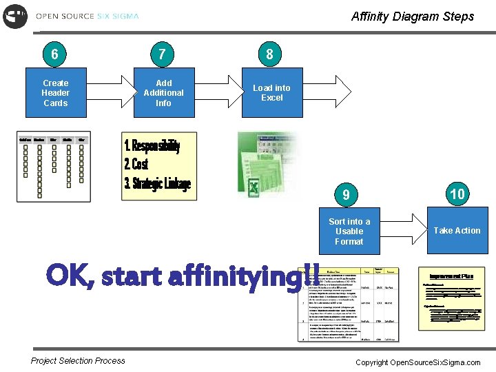 Affinity Diagram Steps 6 7 8 Create Header Cards Additional Info Load into Excel