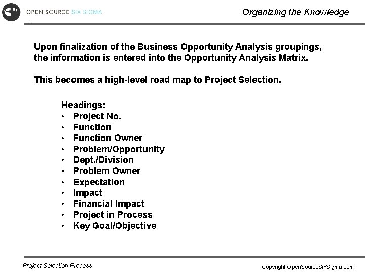Organizing the Knowledge Upon finalization of the Business Opportunity Analysis groupings, the information is
