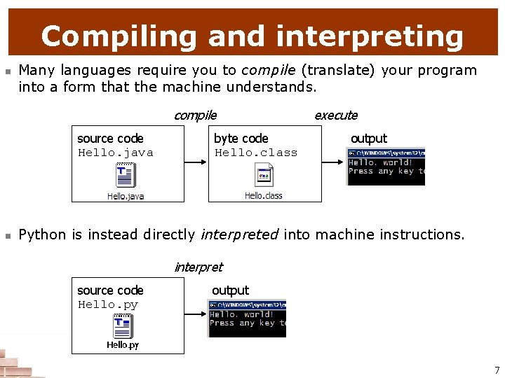 Compiling and interpreting n Many languages require you to compile (translate) your program into