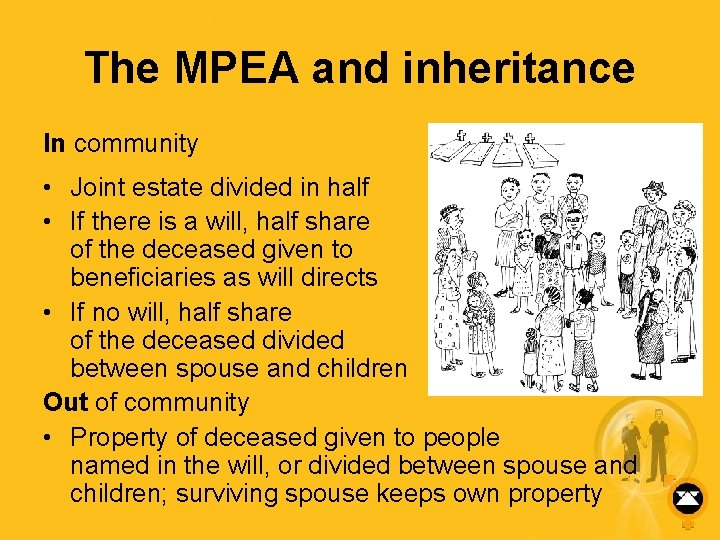 The MPEA and inheritance In community • Joint estate divided in half • If