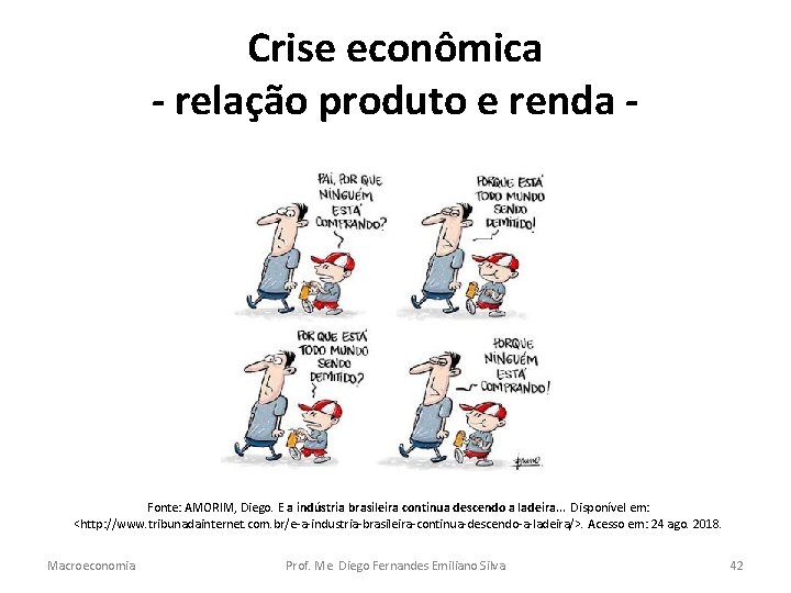 Crise econômica - relação produto e renda - Fonte: AMORIM, Diego. E a indústria