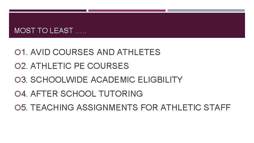 MOST TO LEAST …. . 1. AVID COURSES AND ATHLETES 2. ATHLETIC PE COURSES