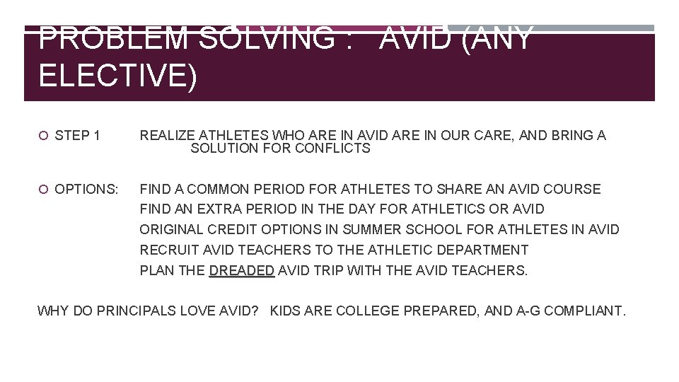 PROBLEM SOLVING : AVID (ANY ELECTIVE) STEP 1 REALIZE ATHLETES WHO ARE IN AVID