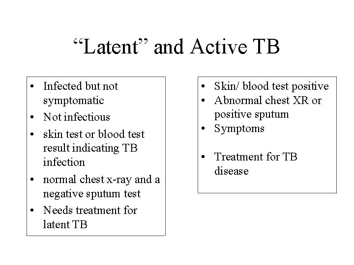 “Latent” and Active TB • Infected but not symptomatic • Not infectious • skin