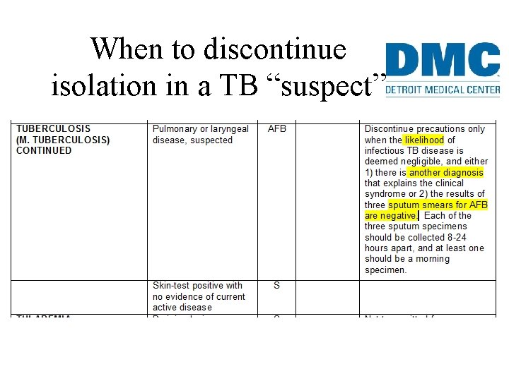 When to discontinue isolation in a TB “suspect” 