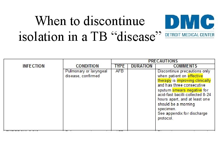 When to discontinue isolation in a TB “disease” 