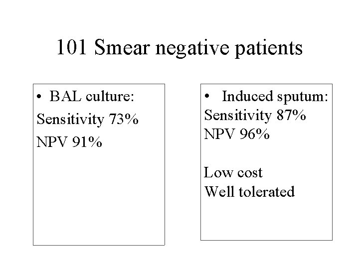 101 Smear negative patients • BAL culture: Sensitivity 73% NPV 91% • Induced sputum: