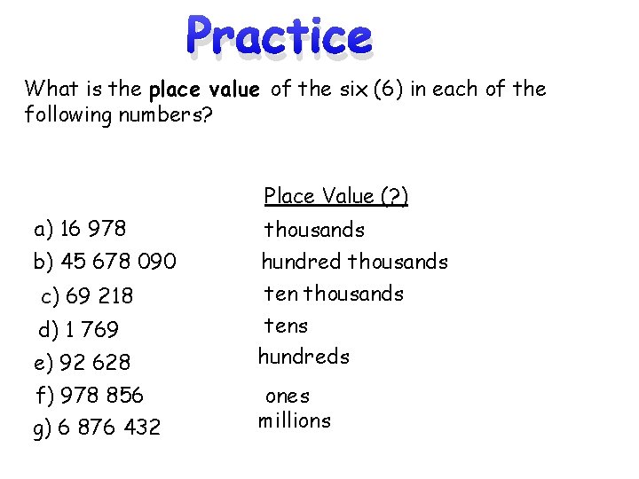Practice What is the place value of the six (6) in each of the