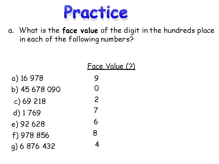 Practice a. What is the face value of the digit in the hundreds place