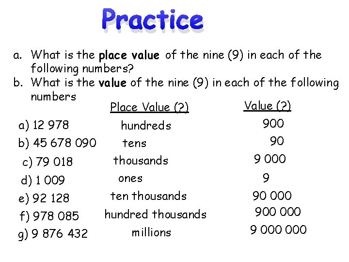 Practice a. What is the place value of the nine (9) in each of