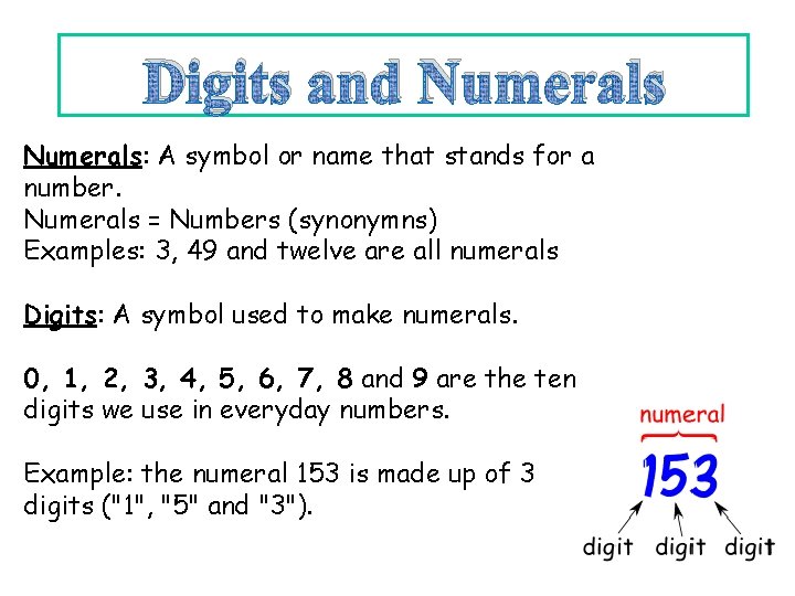 Digits and Numerals: A symbol or name that stands for a number. Numerals =