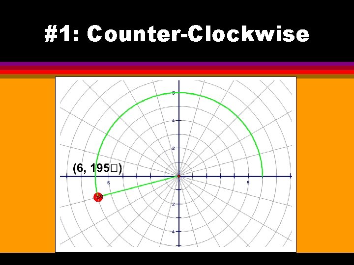 #1: Counter-Clockwise 