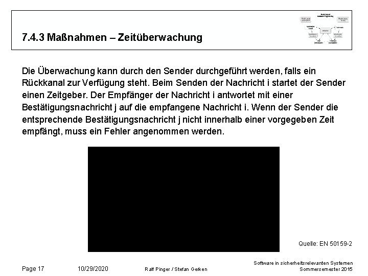 7. 4. 3 Maßnahmen – Zeitüberwachung Die Überwachung kann durch den Sender durchgeführt werden,