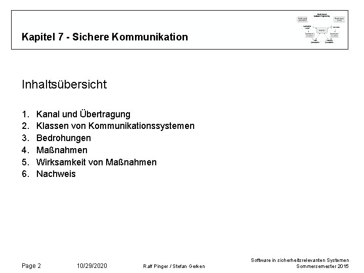 Kapitel 7 - Sichere Kommunikation Inhaltsübersicht 1. 2. 3. 4. 5. 6. Kanal und