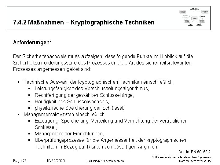 7. 4. 2 Maßnahmen – Kryptographische Techniken Anforderungen: Der Sicherheitsnachweis muss aufzeigen, dass folgende