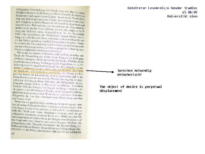 Geleiteter Lesekreis/n Gender Studies WS 08/09 Universität Wien Sprechen notwendig metaphorisch! The object of Geleiteter Lesekreis/n Gender Studies WS 08/09 Universität Wien Sprechen notwendig metaphorisch! The object of