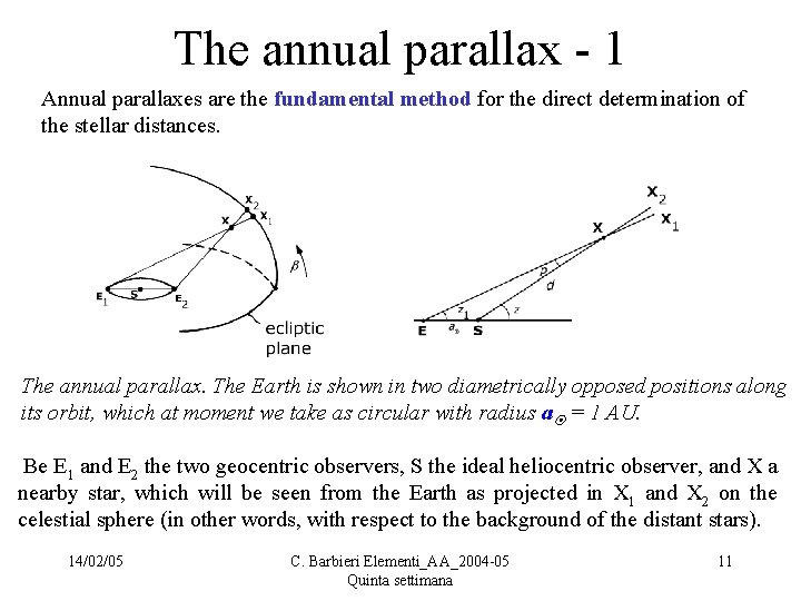 The annual parallax - 1 Annual parallaxes are the fundamental method for the direct