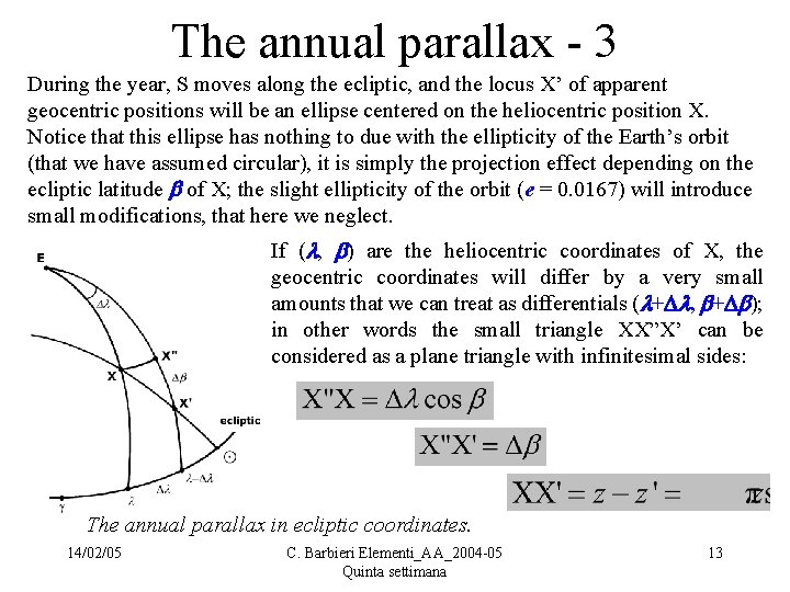The annual parallax - 3 During the year, S moves along the ecliptic, and