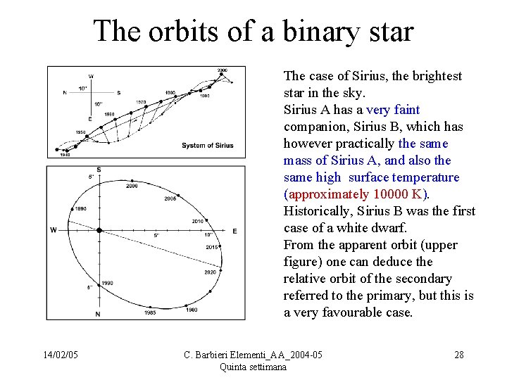 The orbits of a binary star The case of Sirius, the brightest star in