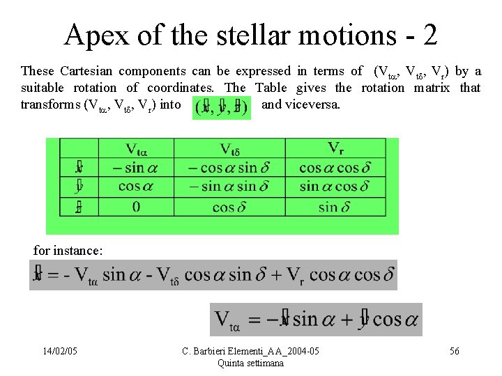 Apex of the stellar motions - 2 These Cartesian components can be expressed in