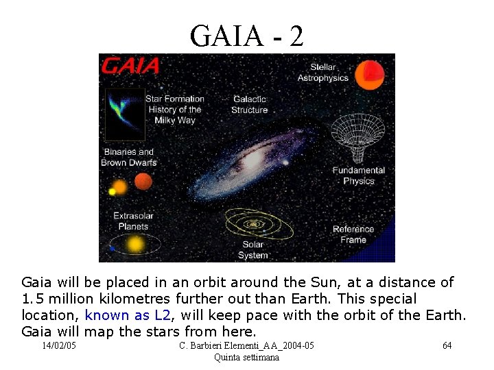 GAIA - 2 Gaia will be placed in an orbit around the Sun, at