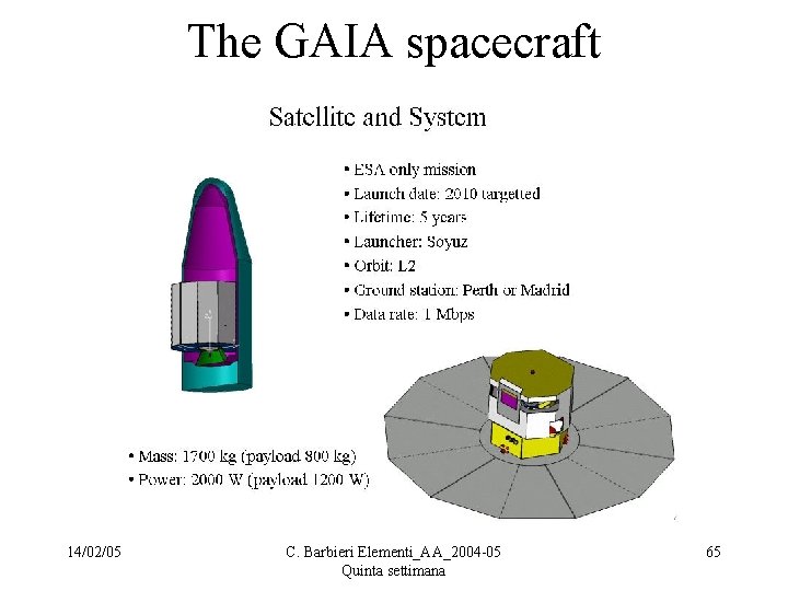 The GAIA spacecraft 14/02/05 C. Barbieri Elementi_AA_2004 -05 Quinta settimana 65 