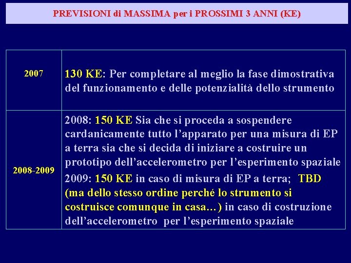 PREVISIONI di MASSIMA per i PROSSIMI 3 ANNI (KE) 2007 130 KE: Per completare