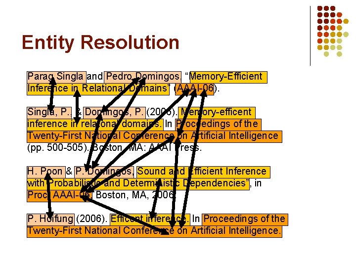 Entity Resolution Parag Singla and Pedro Domingos, “Memory-Efficient Inference in Relational Domains” (AAAI-06). Singla,