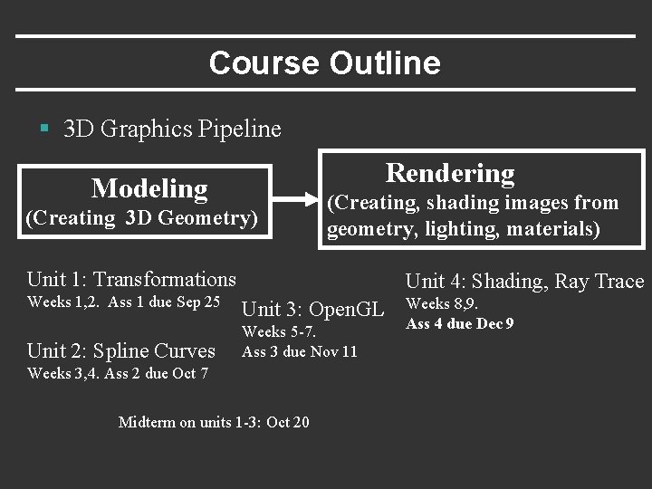 Course Outline § 3 D Graphics Pipeline Rendering Modeling (Creating 3 D Geometry) (Creating,
