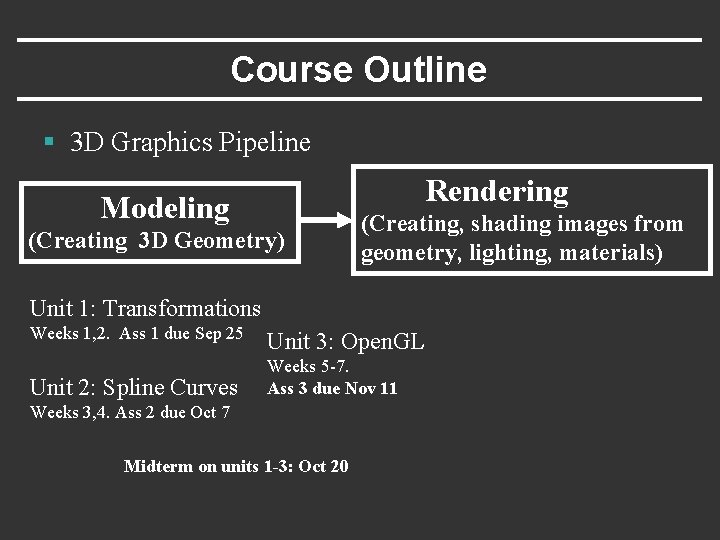Course Outline § 3 D Graphics Pipeline Rendering Modeling (Creating 3 D Geometry) (Creating,