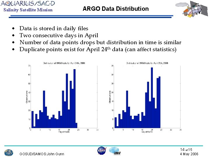 Salinity Satellite Mission • • ARGO Data Distribution Data is stored in daily files