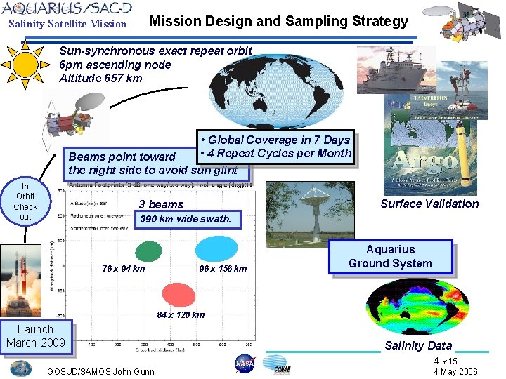 Mission Design and Sampling Strategy Salinity Satellite Mission Sun-synchronous exact repeat orbit 6 pm