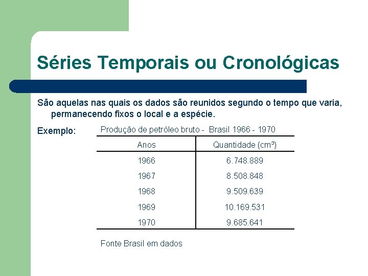 Séries Temporais ou Cronológicas São aquelas nas quais os dados são reunidos segundo o