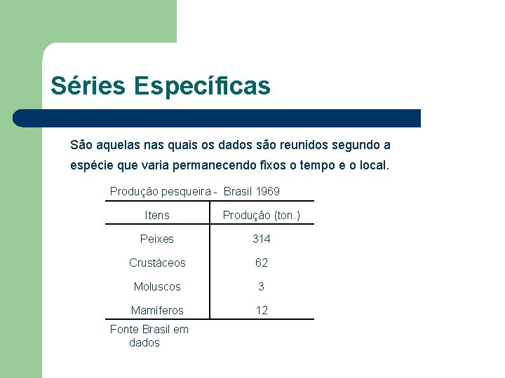 Séries Específicas São aquelas nas quais os dados são reunidos segundo a espécie que