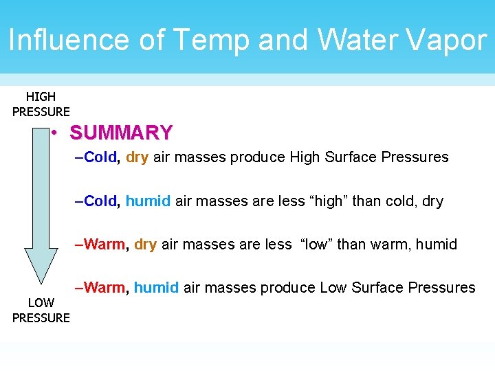 Influence of Temp and Water Vapor HIGH PRESSURE • SUMMARY –Cold, dry air masses