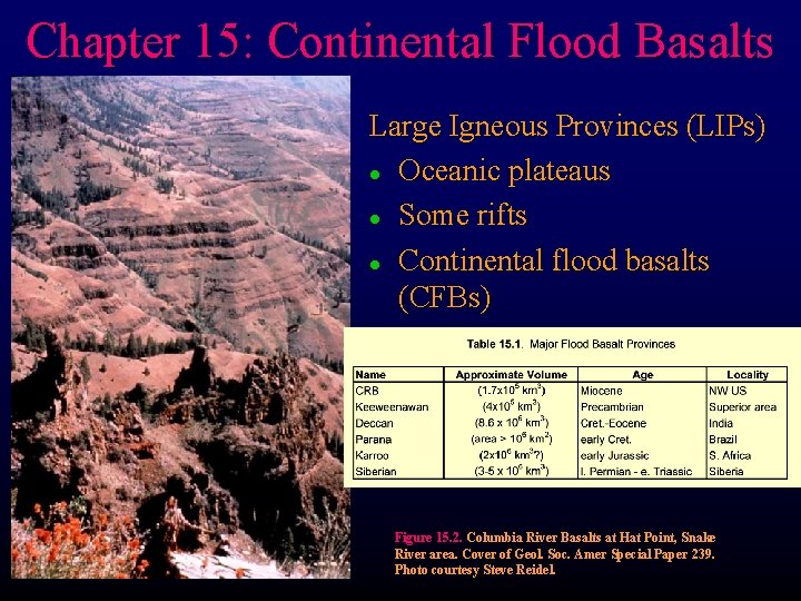 Chapter 15: Continental Flood Basalts Large Igneous Provinces (LIPs) l Oceanic plateaus l Some