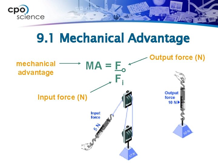 9. 1 Mechanical Advantage mechanical advantage MA = Fo Fi Input force (N) Output