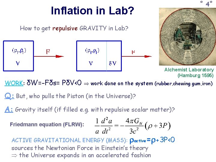 ˚ 4˚ Inflation in Lab? How to get repulsive GRAVITY in Lab? WORK: δW=-Fδs=