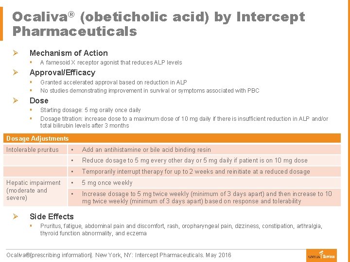 Ocaliva® (obeticholic acid) by Intercept Pharmaceuticals Ø Mechanism of Action § Ø Approval/Efficacy §