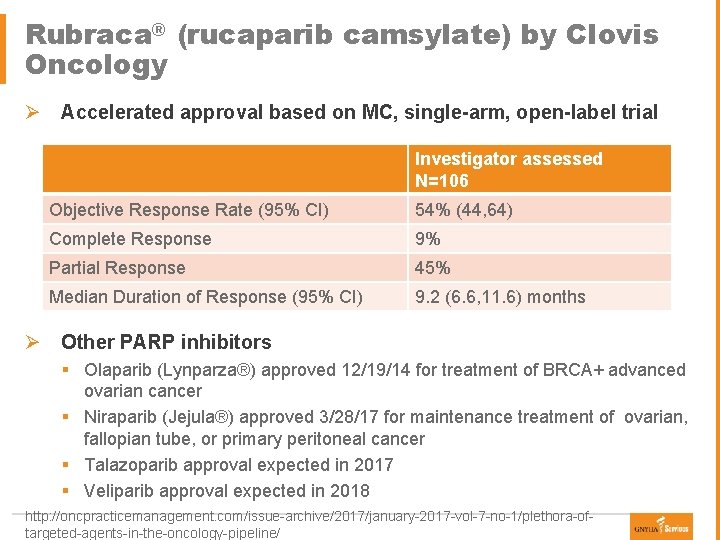 Rubraca® (rucaparib camsylate) by Clovis Oncology Ø Accelerated approval based on MC, single-arm, open-label