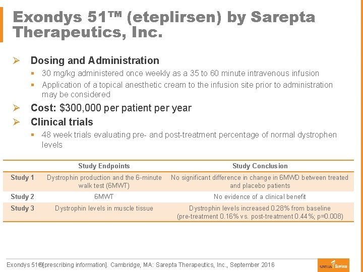 Exondys 51™ (eteplirsen) by Sarepta Therapeutics, Inc. Ø Dosing and Administration § 30 mg/kg