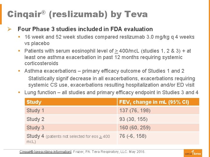 Cinqair® (reslizumab) by Teva Ø Four Phase 3 studies included in FDA evaluation §