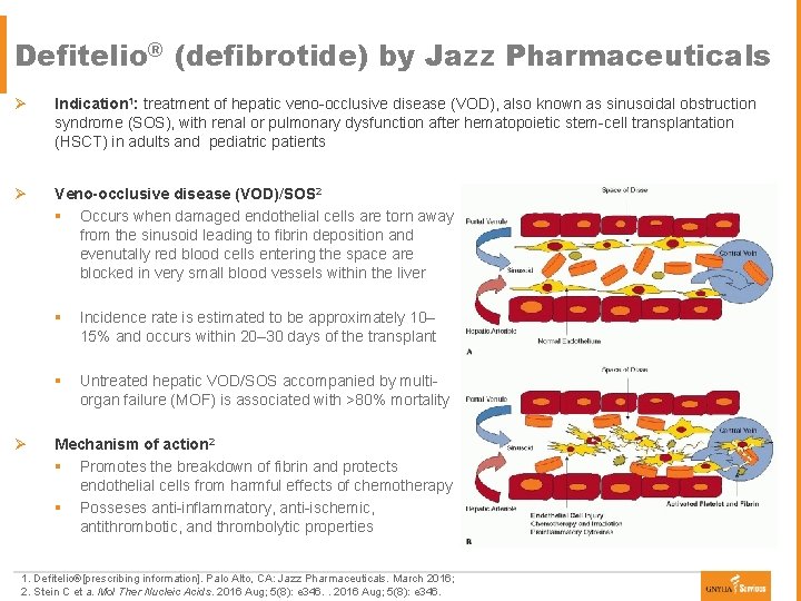 Defitelio® (defibrotide) by Jazz Pharmaceuticals Ø Indication 1: treatment of hepatic veno-occlusive disease (VOD),