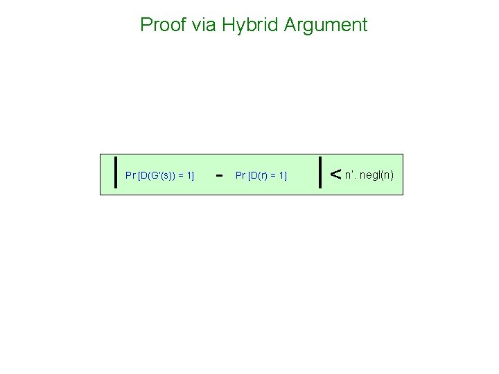 Proof via Hybrid Argument Pr [D(G’(s)) = 1] - Pr [D(r) = 1] <