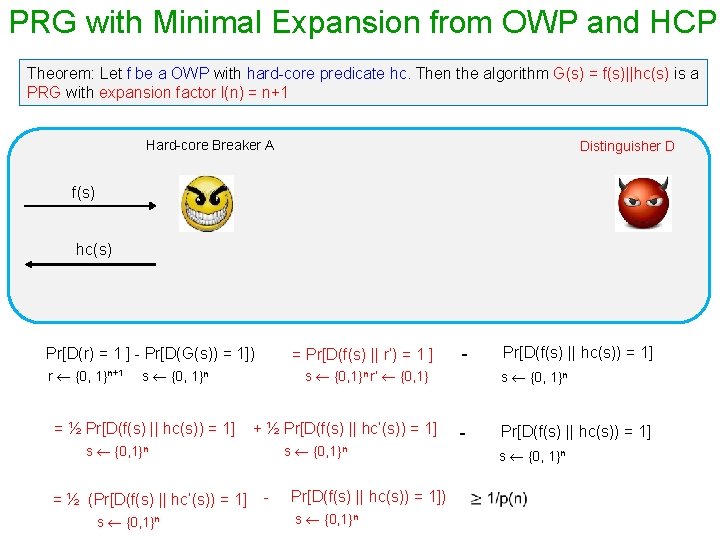 PRG with Minimal Expansion from OWP and HCP Theorem: Let f be a OWP