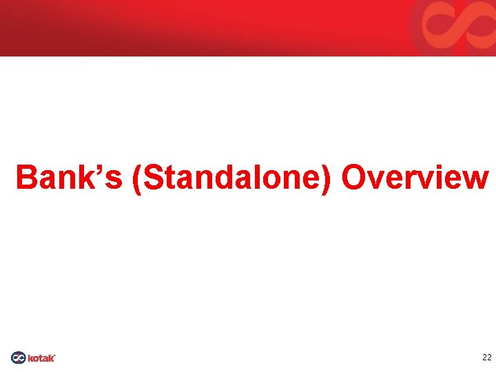 Bank’s (Standalone) Overview 22 