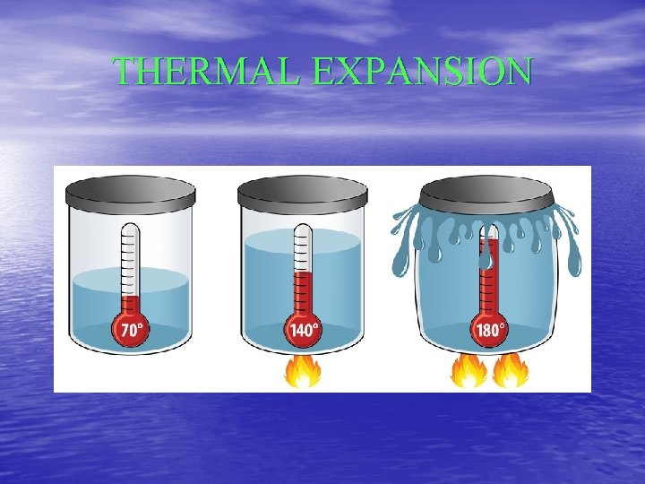 THERMAL EXPANSION 