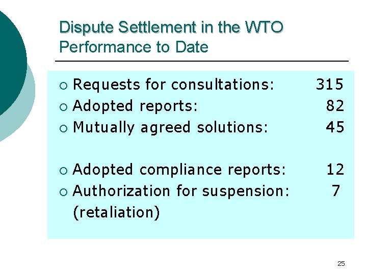 Dispute Settlement in the WTO Performance to Date Requests for consultations: ¡ Adopted reports: Dispute Settlement in the WTO Performance to Date Requests for consultations: ¡ Adopted reports: