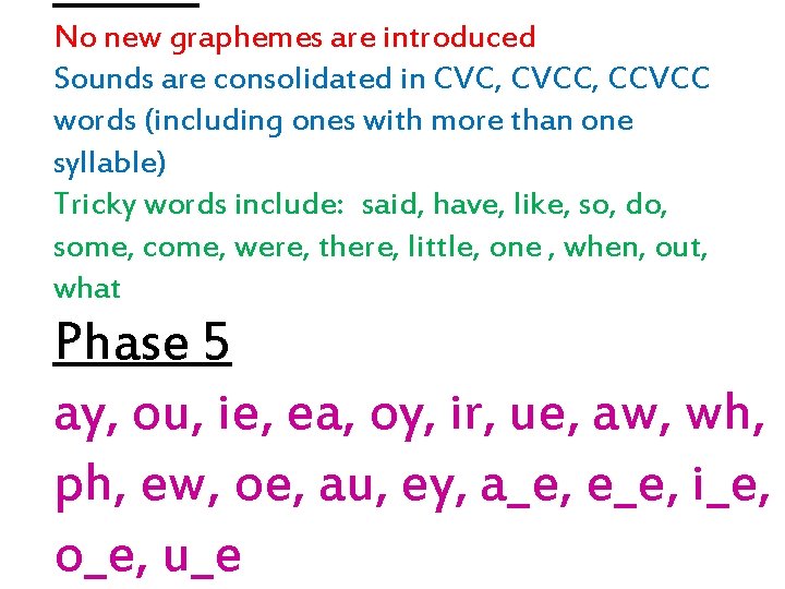 Phase 4 No new graphemes are introduced Sounds are consolidated in CVC, CVCC, CCVCC