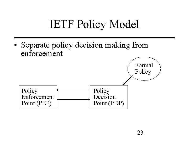 IETF Policy Model • Separate policy decision making from enforcement Formal Policy Enforcement Point
